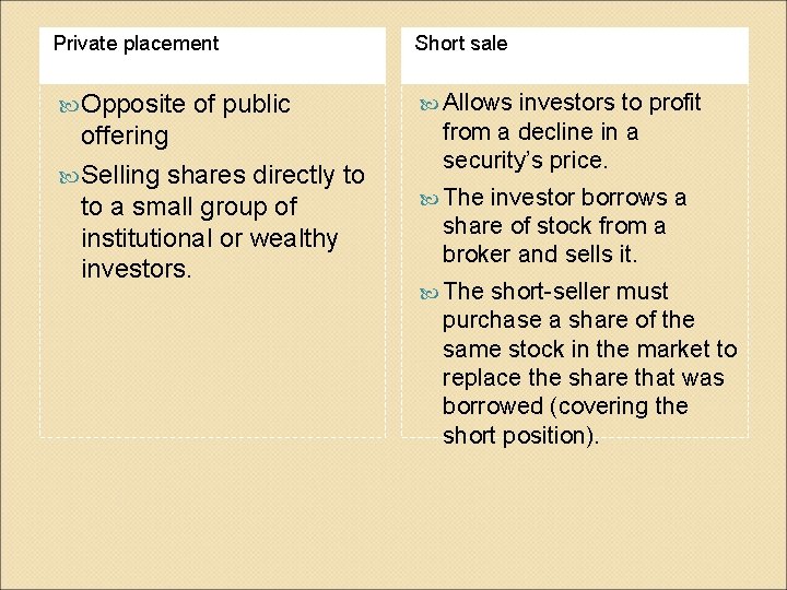 Private placement Short sale Opposite Allows of public offering Selling shares directly to to