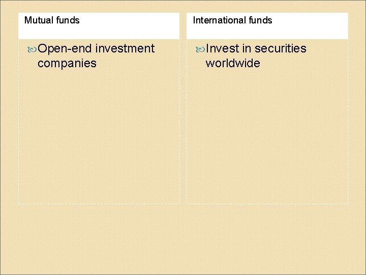 Mutual funds International funds Open-end Invest investment companies in securities worldwide 