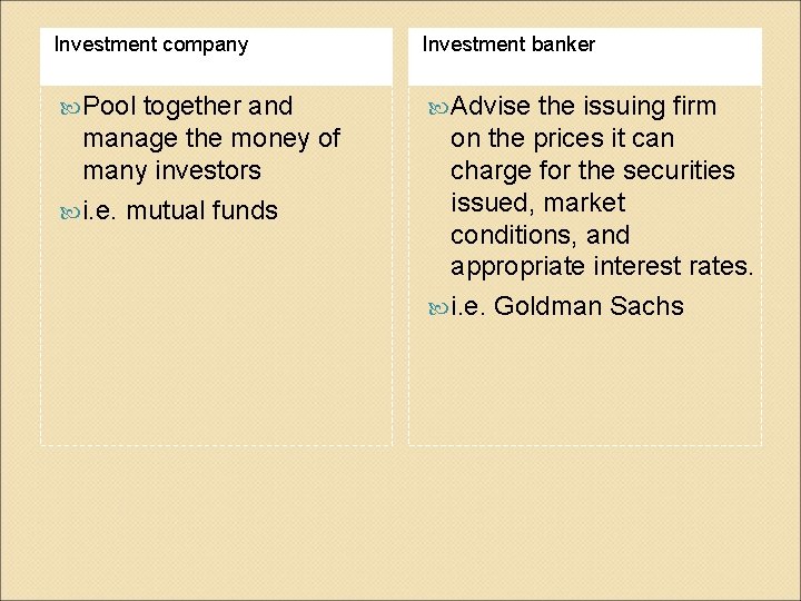 Investment company Investment banker Pool Advise together and manage the money of many investors