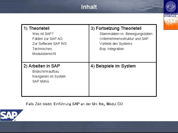 Inhalt 1) Theorieteil Was ist SAP? Fakten zur SAP AG Zur Software SAP R/3