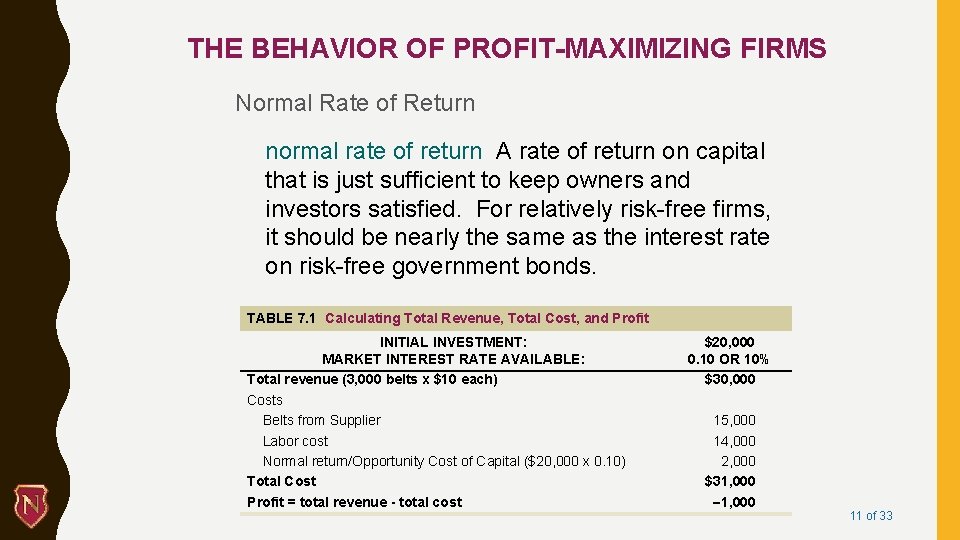 THE BEHAVIOR OF PROFIT-MAXIMIZING FIRMS Normal Rate of Return normal rate of return A