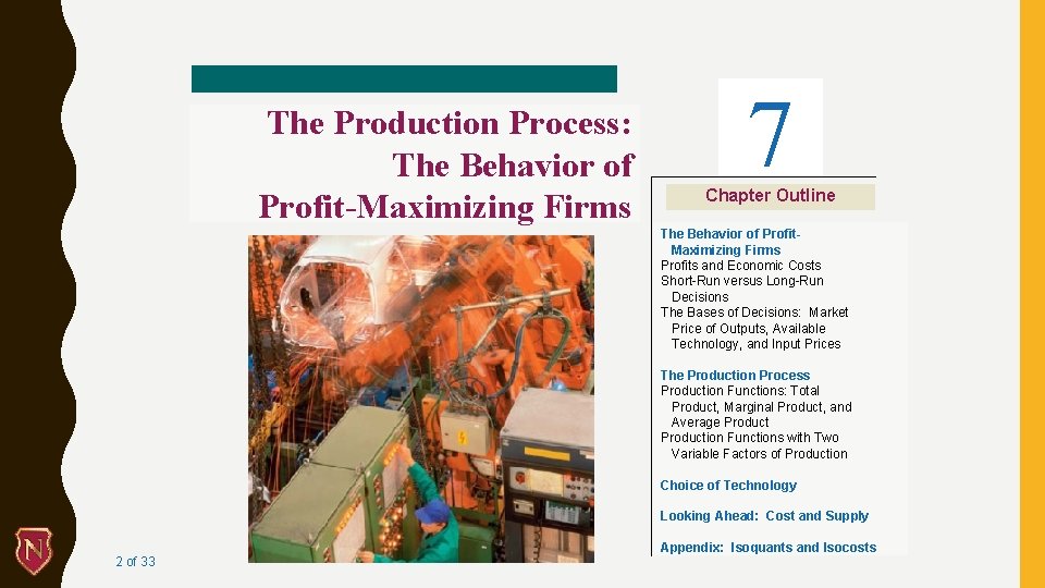 The Production Process: The Behavior of Profit-Maximizing Firms 7 Chapter Outline The Behavior of