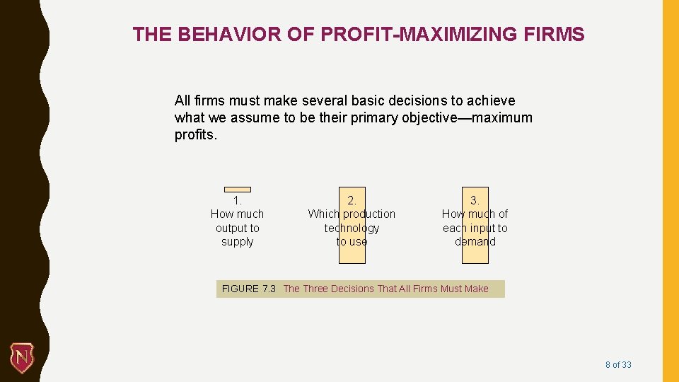 THE BEHAVIOR OF PROFIT-MAXIMIZING FIRMS All firms must make several basic decisions to achieve
