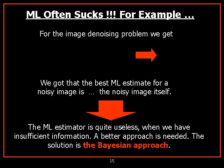 ML Often Sucks !!! For Example … For the image denoising problem we get