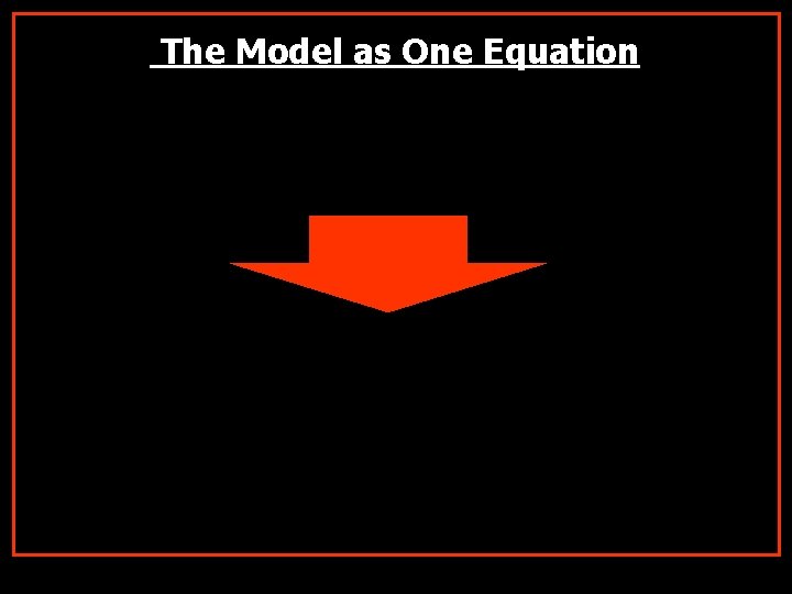 The Model as One Equation 