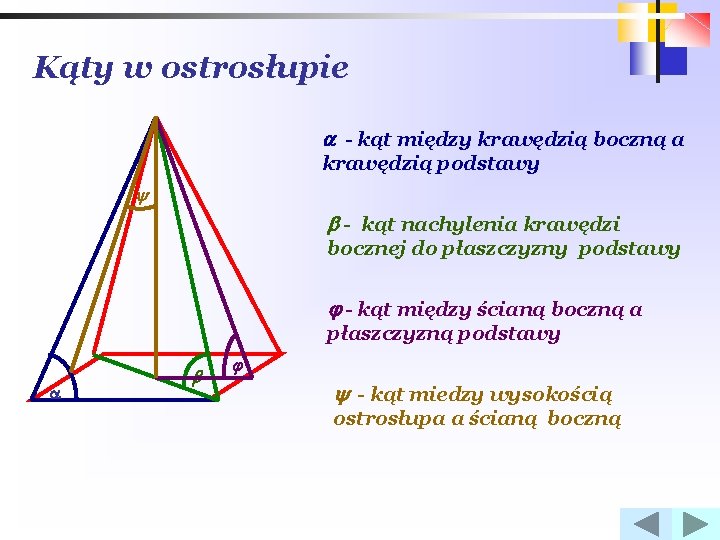 Kąty w ostrosłupie - kąt między krawędzią boczną a krawędzią podstawy - kąt nachylenia