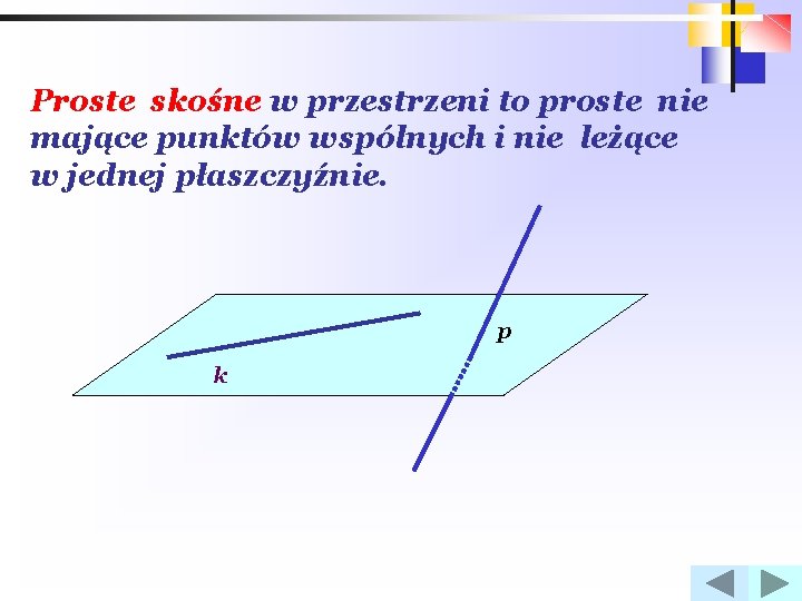 Proste skośne w przestrzeni to proste nie mające punktów wspólnych i nie leżące w