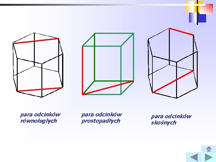 para odcinków równoległych para odcinków prostopadłych para odcinków skośnych 