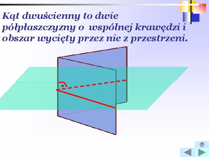 Kąt dwuścienny to dwie półpłaszczyzny o wspólnej krawędzi i obszar wycięty przez nie z