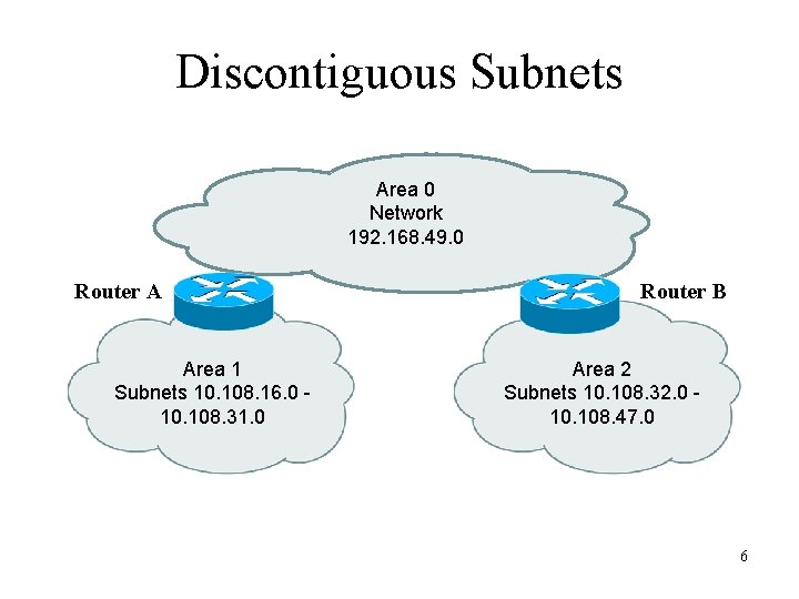 Discontiguous Subnets Area 0 Network 192. 168. 49. 0 Router A Area 1 Subnets