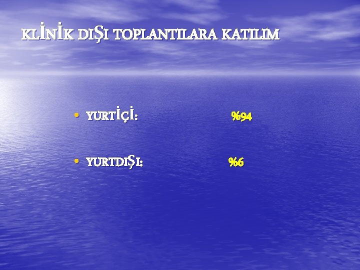 KLİNİK DIŞI TOPLANTILARA KATILIM • YURTİÇİ: %94 • YURTDIŞI: %6 KLİNİK DIŞI TOPLANTILARA KATILIM • YURTİÇİ: %94 • YURTDIŞI: %6
