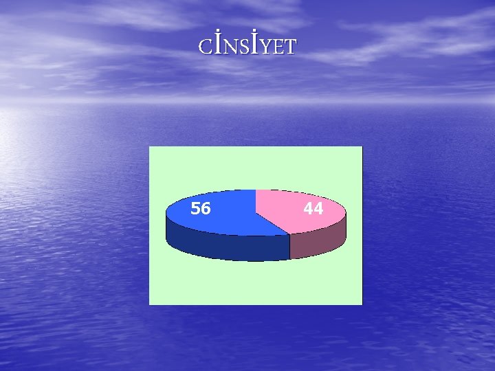CİNSİYET 56 44 CİNSİYET 56 44