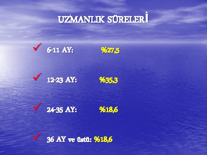UZMANLIK SÜRELERİ ü 6 -11 AY: %27, 5 ü 12 -23 AY: %35, 3 UZMANLIK SÜRELERİ ü 6 -11 AY: %27, 5 ü 12 -23 AY: %35, 3