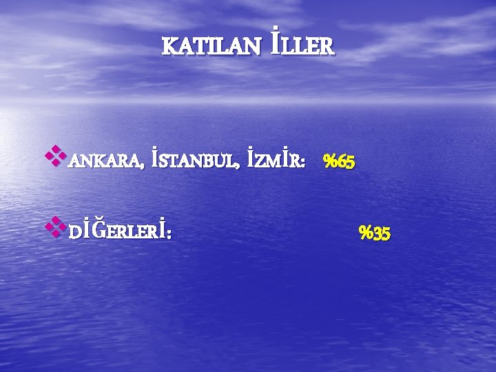 KATILAN İLLER v. ANKARA, İSTANBUL, İZMİR: %65 v. DİĞERLERİ: %35 KATILAN İLLER v. ANKARA, İSTANBUL, İZMİR: %65 v. DİĞERLERİ: %35