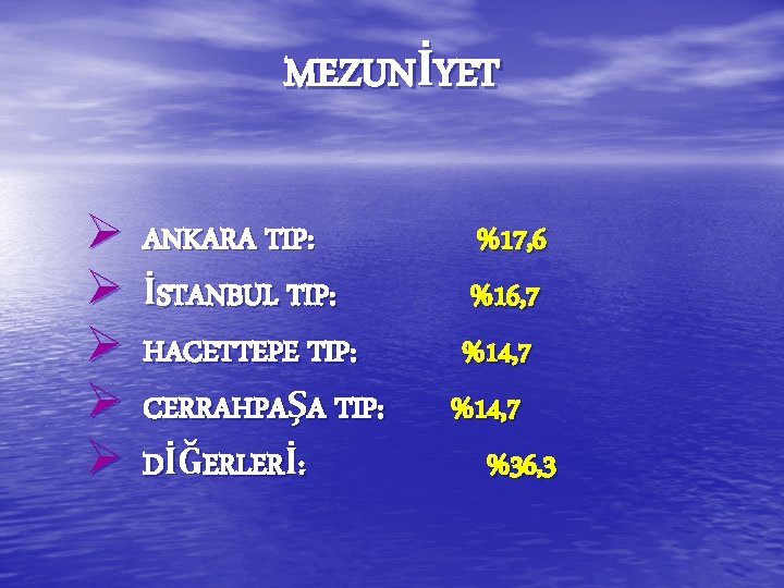 MEZUNİYET Ø Ø Ø ANKARA TIP: İSTANBUL TIP: HACETTEPE TIP: CERRAHPAŞA TIP: DİĞERLERİ: %17, MEZUNİYET Ø Ø Ø ANKARA TIP: İSTANBUL TIP: HACETTEPE TIP: CERRAHPAŞA TIP: DİĞERLERİ: %17,