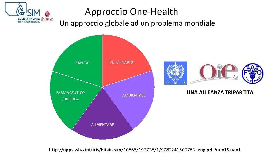 Approccio One-Health Un approccio globale ad un problema mondiale SANITA’ VETERINARIO FARMACEUTICO /RICERCA AMBIENTALE