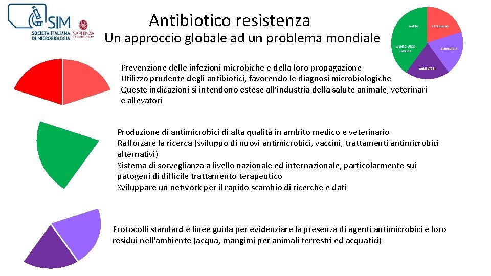 Antibiotico resistenza Un approccio globale ad un problema mondiale VETERINARIO SANITA’ FARMACEUTICO /RICERCA AMBIENTALE