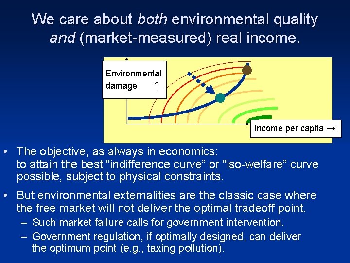 We care about both environmental quality and (market-measured) real income. Environmental damage ↑ •