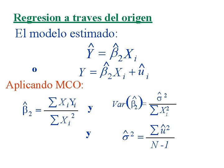 Regresion a traves del origen El modelo estimado: ^ = ^ Y 2 Xi