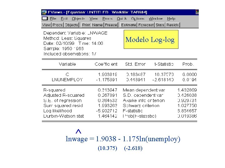 Modelo Log-log ^ lnwage = 1. 9038 - 1. 175 ln(unemploy) (10. 375) (-2.
