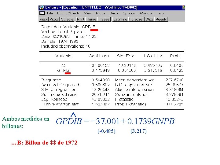 Ambos medidos en billones: GPD^IB = -37. 001 + 0. 1739 GNPB …B: Billon