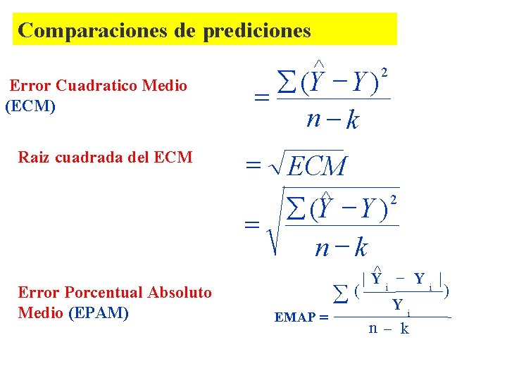 Comparaciones de prediciones Error Cuadratico Medio (ECM) Raiz cuadrada del ECM Error Porcentual Absoluto