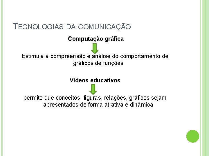 TECNOLOGIAS DA COMUNICAÇÃO Computação gráfica Estimula a compreensão e análise do comportamento de gráficos