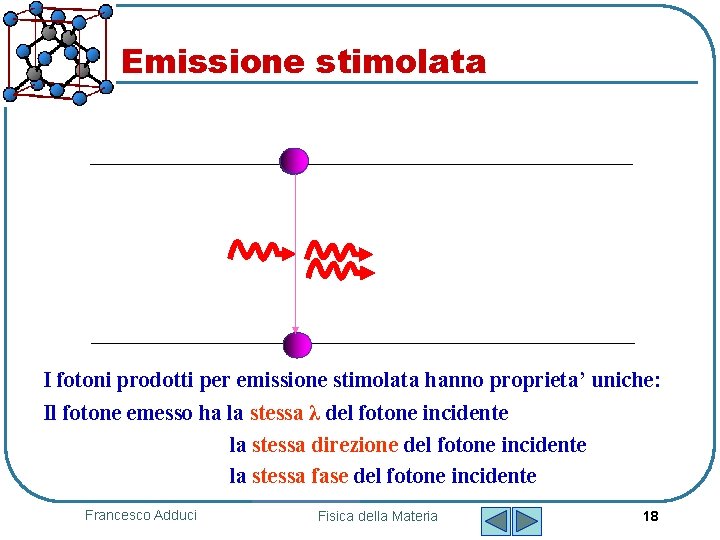 Emissione stimolata I fotoni prodotti per emissione stimolata hanno proprieta’ uniche: Il fotone emesso
