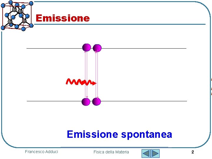 Emissione spontanea Francesco Adduci Fisica della Materia 2 