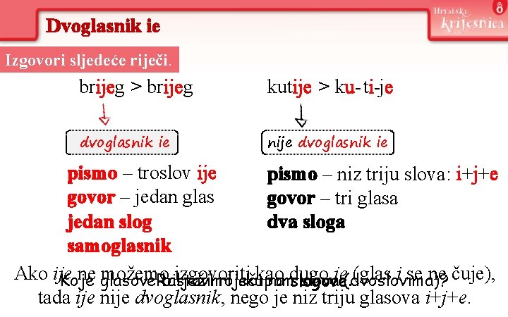 Dvoglasnik ie Izgovori sljedeće riječi. brijeg > brijeg kutije > ku-ti-je dvoglasnik ie nije