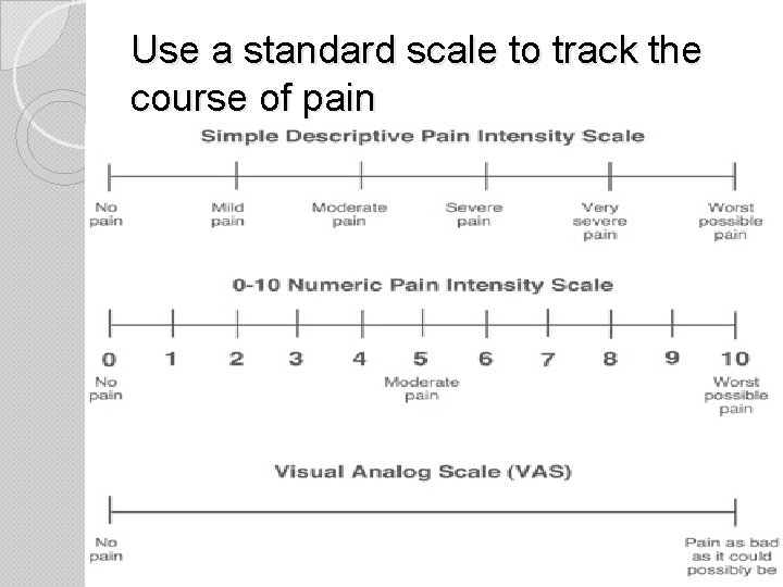 Use a standard scale to track the course of pain 