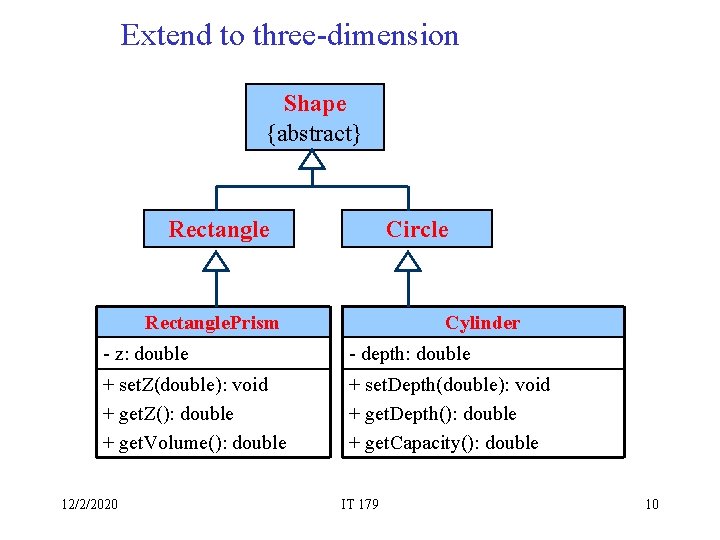 Extend to three-dimension Shape {abstract} Rectangle. Prism Circle Cylinder - z: double - depth: