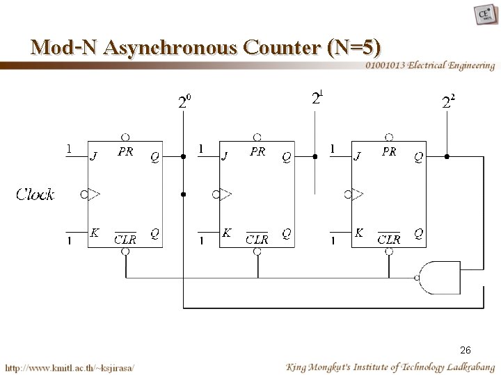 Mod-N Asynchronous Counter (N=5) 26 
