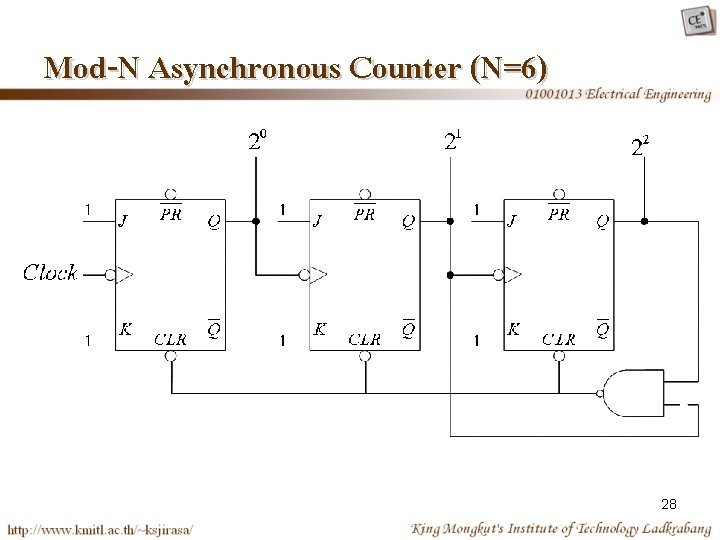 Mod-N Asynchronous Counter (N=6) 28 