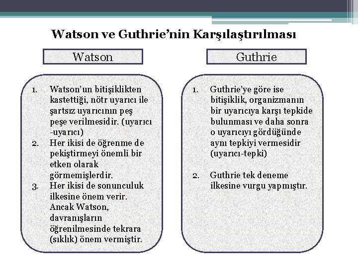 Watson ve Guthrie’nin Karşılaştırılması Watson 1. 2. 3. Watson’un bitişiklikten kastettiği, nötr uyarıcı ile