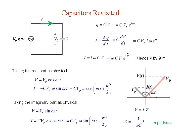 Capacitors Revisited I Vp e i t + VC I leads V by 90