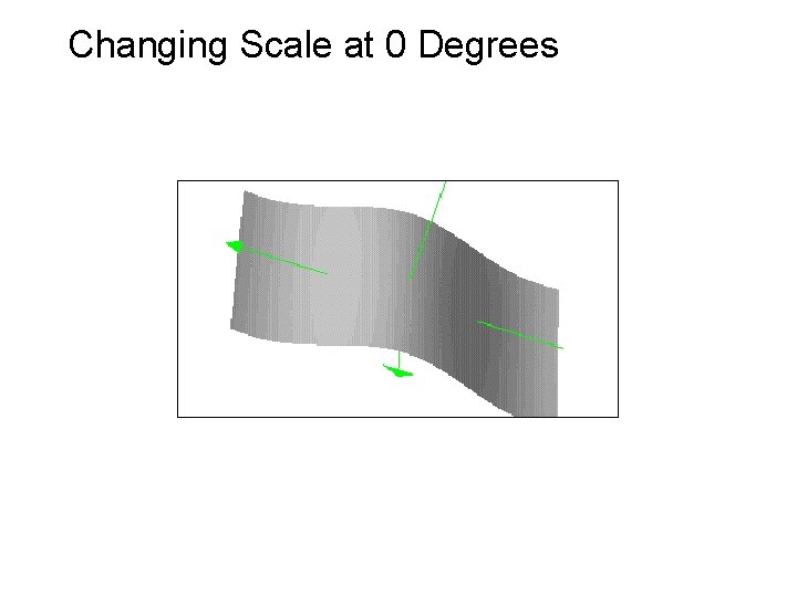 Changing Scale at 0 Degrees 