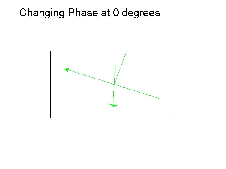 Changing Phase at 0 degrees 