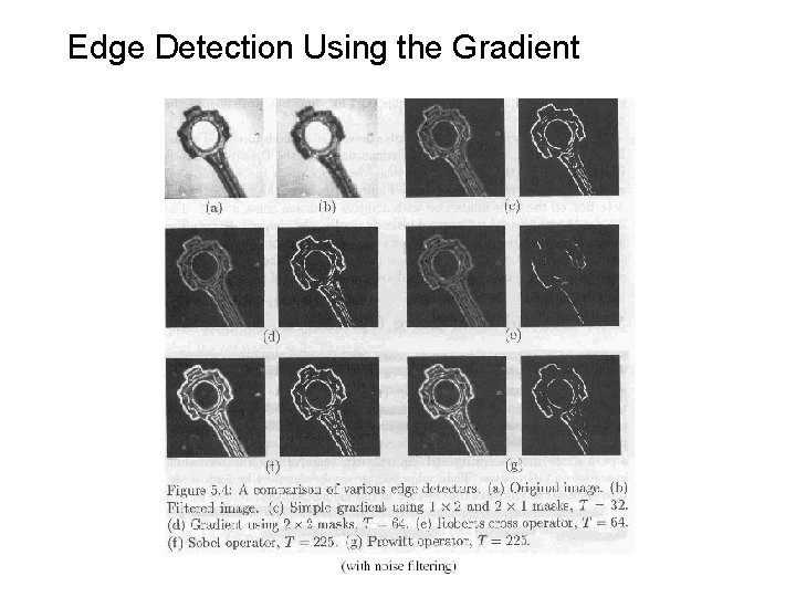 Edge Detection Using the Gradient 