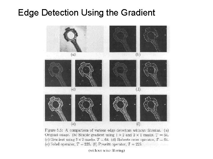 Edge Detection Using the Gradient 