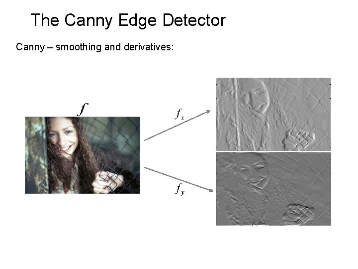 The Canny Edge Detector Canny – smoothing and derivatives: 