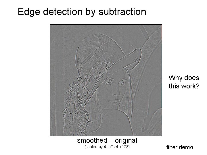 Edge detection by subtraction Why does this work? smoothed – original (scaled by 4,