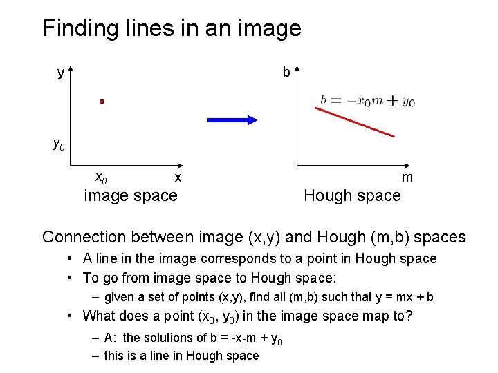 Finding lines in an image y b y 0 x image space m Hough