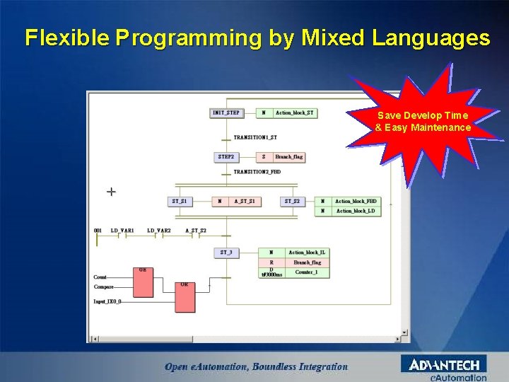Flexible Programming by Mixed Languages Save Develop Time & Easy Maintenance 