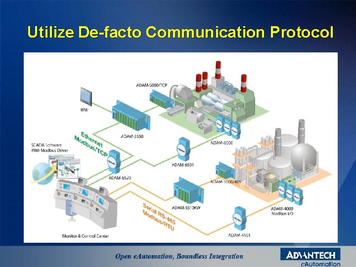 Utilize De-facto Communication Protocol 