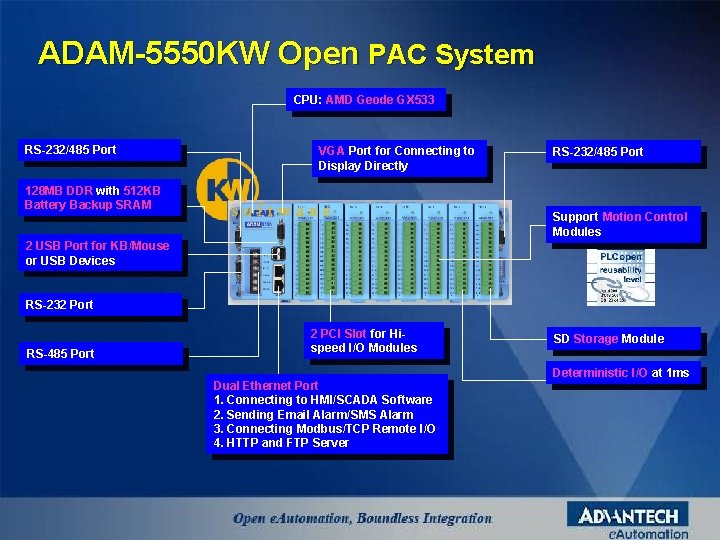 ADAM-5550 KW Open PAC System CPU: AMD Geode GX 533 RS-232/485 Port VGA Port