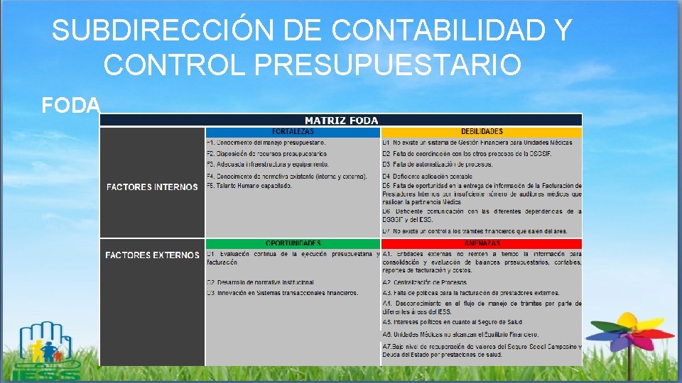 SUBDIRECCIÓN DE CONTABILIDAD Y CONTROL PRESUPUESTARIO FODA 