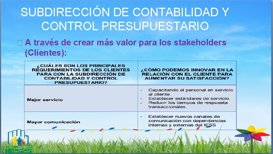 SUBDIRECCIÓN DE CONTABILIDAD Y CONTROL PRESUPUESTARIO � A través de crear más valor para