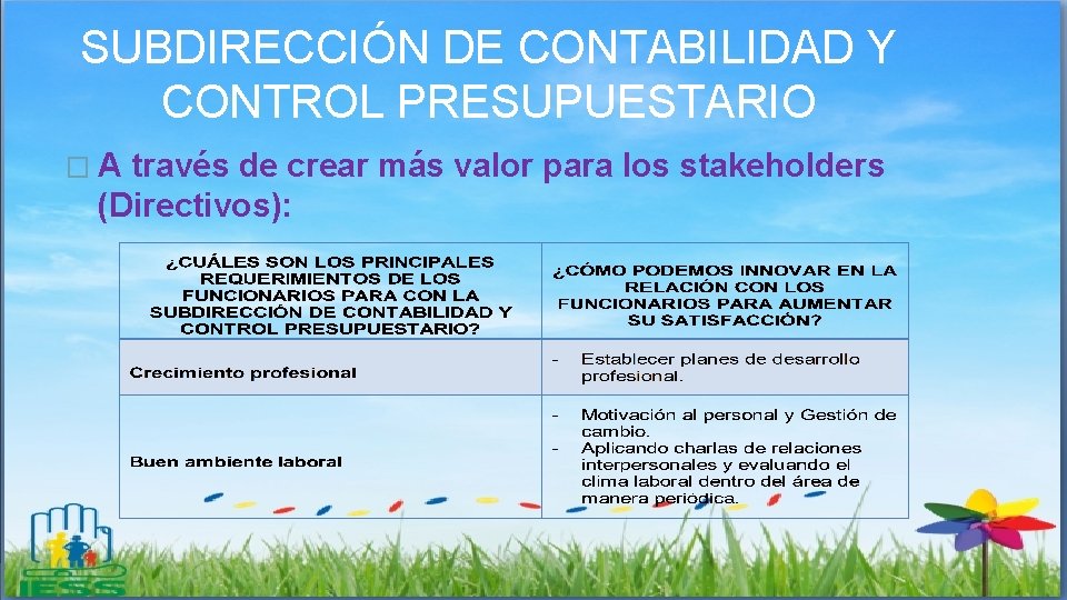 SUBDIRECCIÓN DE CONTABILIDAD Y CONTROL PRESUPUESTARIO � A través de crear más valor para