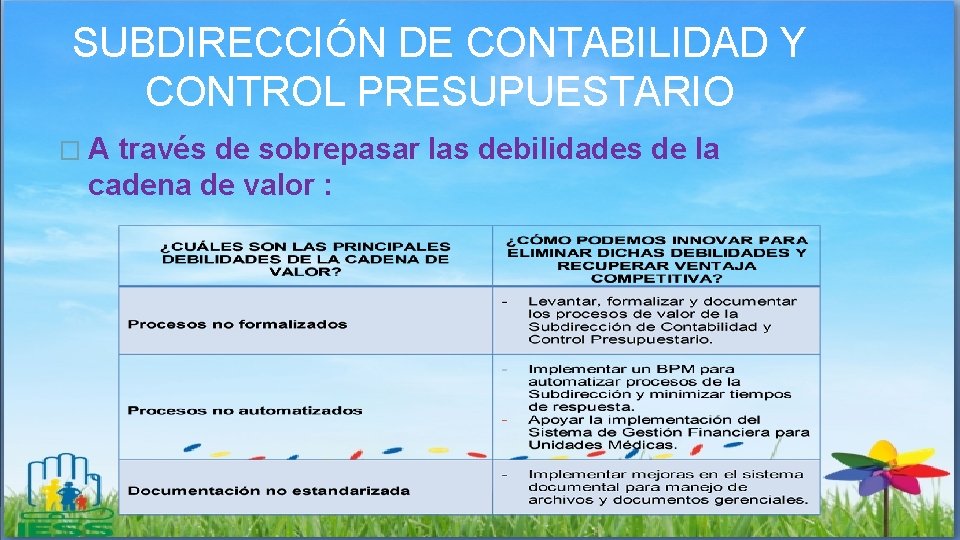 SUBDIRECCIÓN DE CONTABILIDAD Y CONTROL PRESUPUESTARIO � A través de sobrepasar las debilidades de